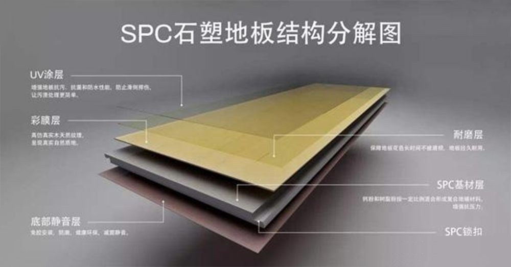 人們為什么喜歡選擇SPC鎖扣石塑地板？